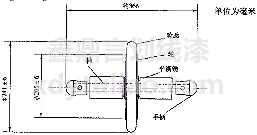 JT/T 280-2004·(bio)ͿϘ(bio)(zhn)-D2 ճ̥r(sh)gyx