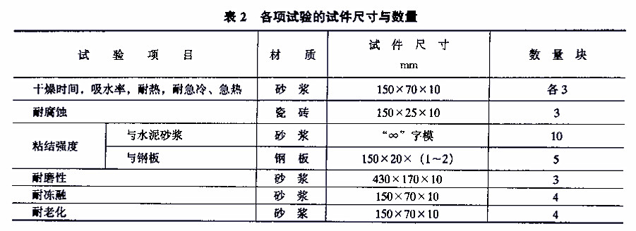 DL/T 693-1999gͿ-2ԇԇߴc(sh)