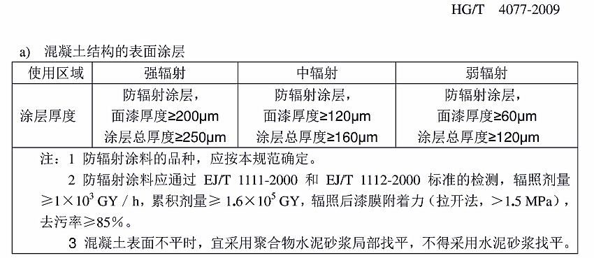 gͿͿbg(sh)Ҏ(gu)(bio)(zhn)HG/T 4077-2009-aY(ji)(gu)ıͿ